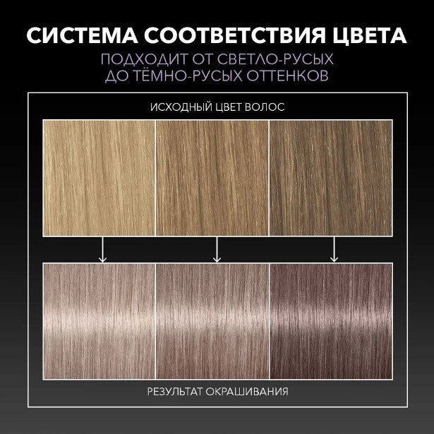 Выбор краски